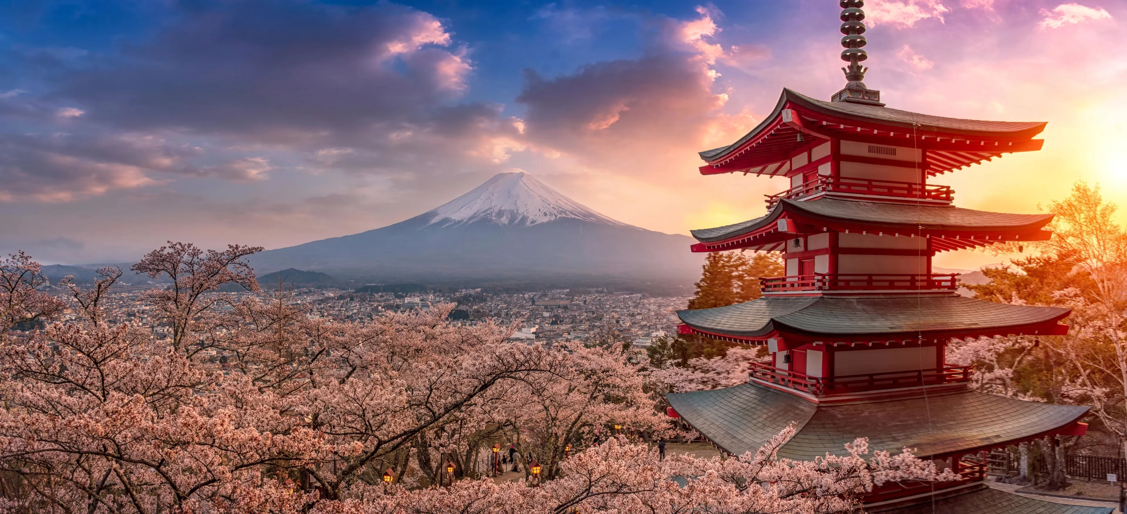 Tokyo-Kyoto-Osaka Explorer